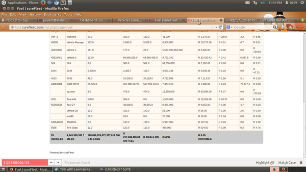 CERTIFICATION LEVEL 1